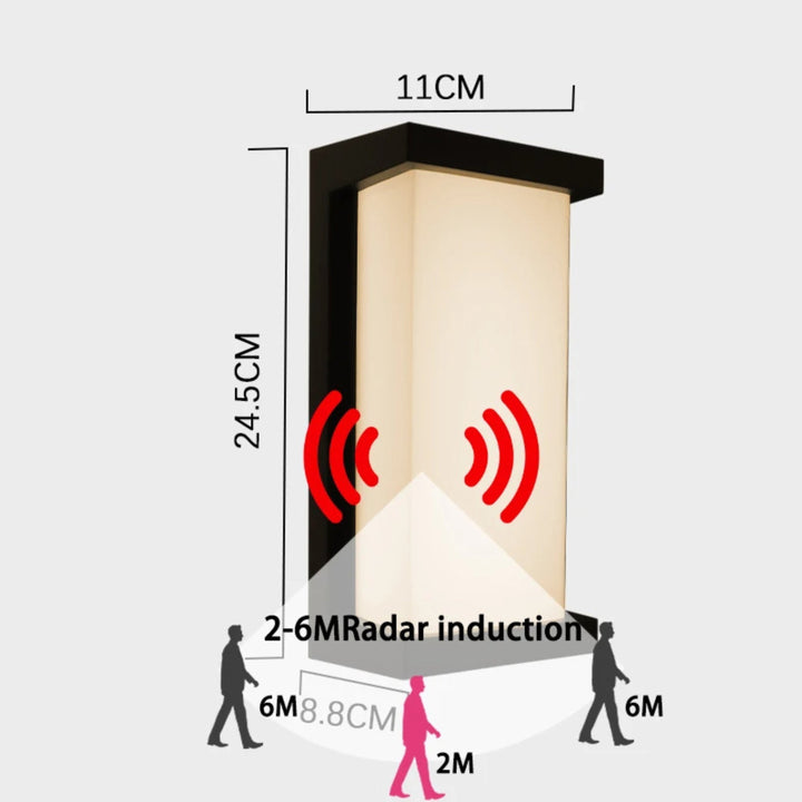 LED Outdoor Wall Light with IP65 Waterproof and Motion Sensor