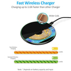 Slim Wireless Charging Pad with USB C Cable and LED Indicator
