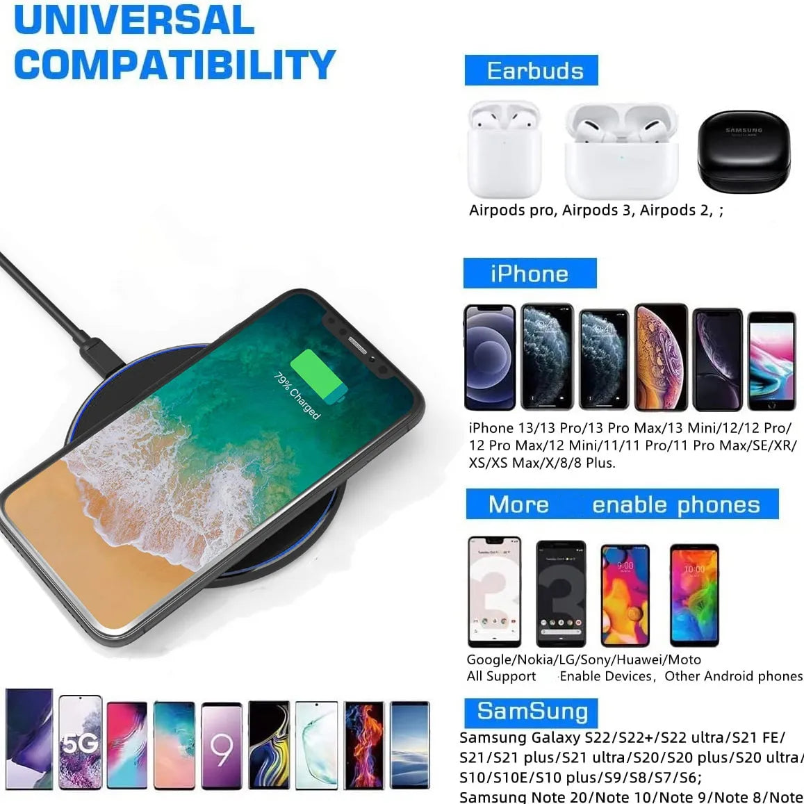 Slim Wireless Charging Pad with USB C Cable and LED Indicator
