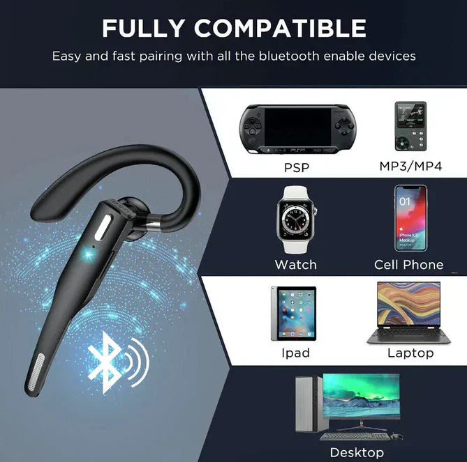 Hands Free Bluetooth Headset with Adjustable Mic